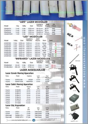 LM-6580JK6D, Çizgi Lazer, Kırmızı, yüksek güçlü, 80mW, çok parlak