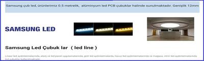 LRS-75-12, En Ekonomik, 12V Güç Kaynakları