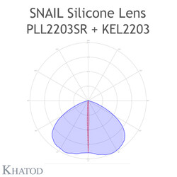 PLL2203SR, Khatod, snail lens , 4°x120° Windows & Doors - Thumbnail